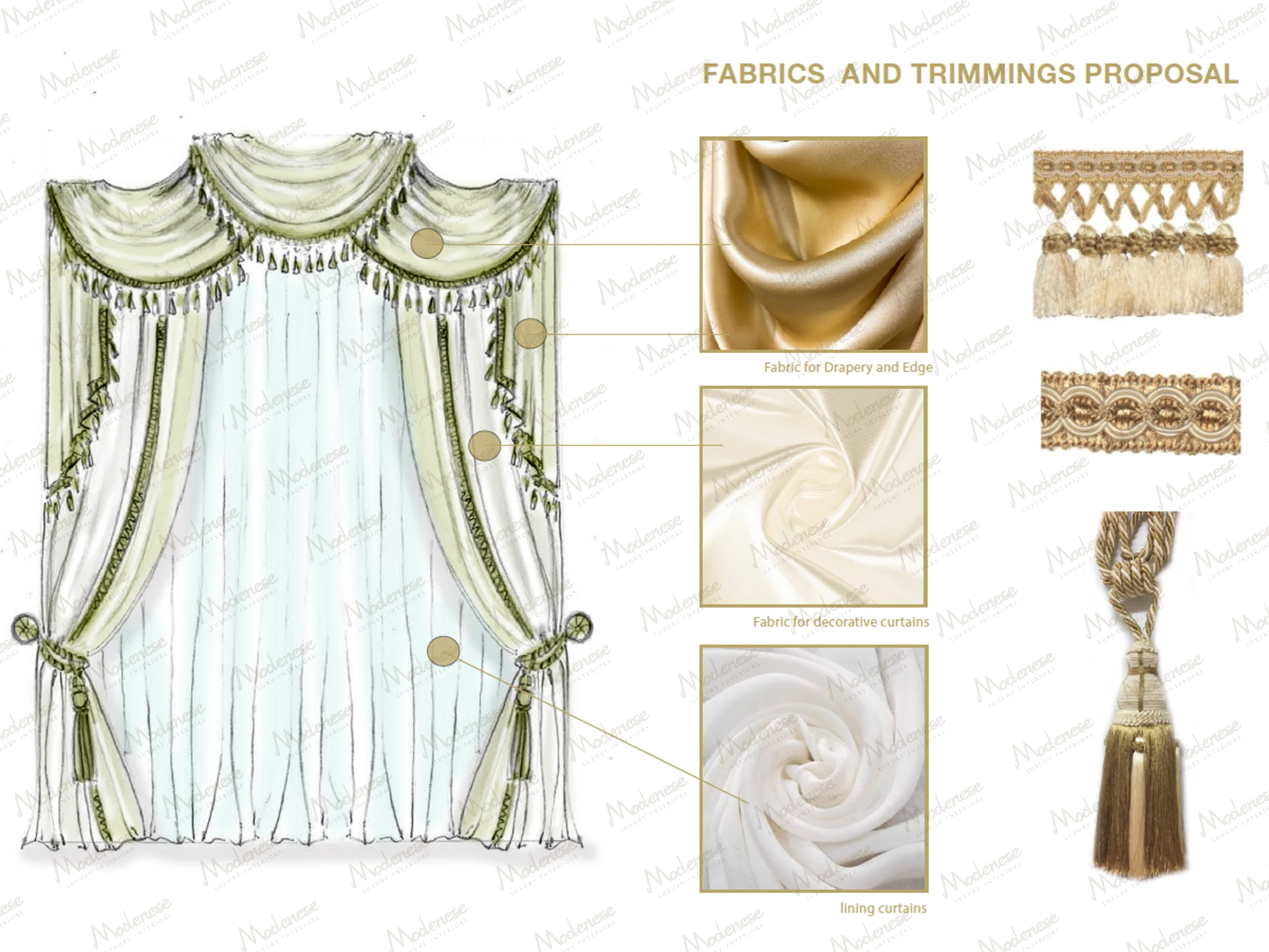 Curtain design proposal featuring gold and ivory fabric samples, trimmings, and tassels, paired with a sketch of classic drapery layers and labeled fabric placements